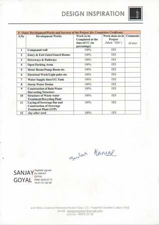 http://jdaservice.rajasthan.gov.in/jdaMicroportalProject/BPCMaps/CompletionCertificate/3100//01 (115).jpg